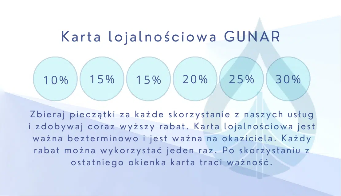 Karta Lojalnościowa